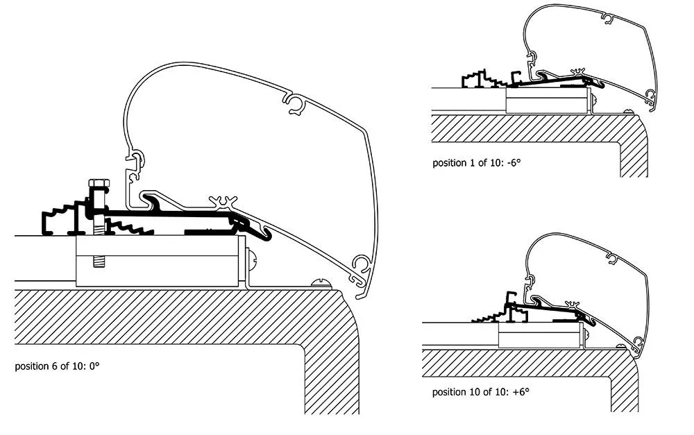 Monteringsskinner Markise Thule 6300 & 9200 >3,75 M - Billede 2