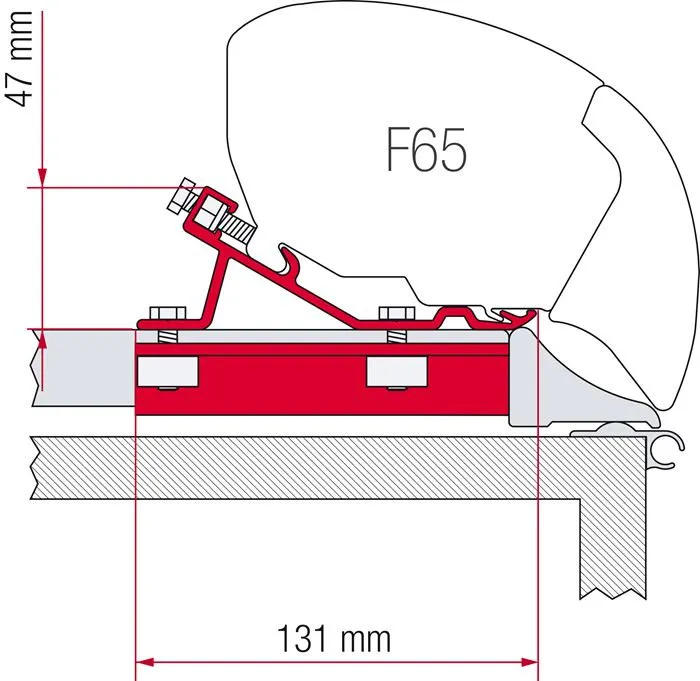 Monteringskit Til "Fiamma Fixing Bar" Markise Eller Solcelle 4 Monteringskit Til "Fiamma Fixing Bar" Markise Eller Solcelle - Billede 2