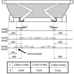 Monteringsskinner Markise Thule 6300 & 9200 >3,75 M -Campingudstyr Butik Monteringsskinner Thule Omnistor Markise 6300 9200 913371 Campingpriser.dk p