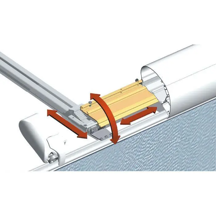Monteringsskinner Markise Thule 6300 & 9200 >3,75 M